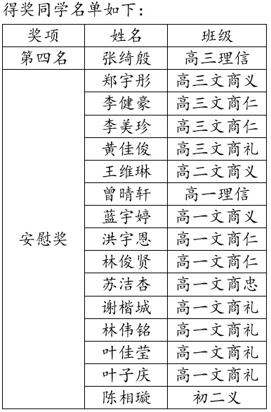 AeonMallBukitTinggi书法比赛0