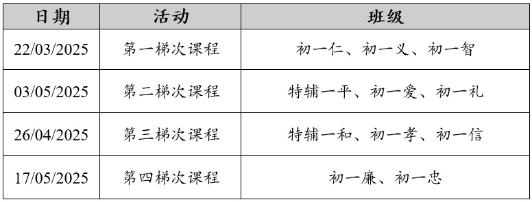 2025年中学生生活规划系列培训课程0