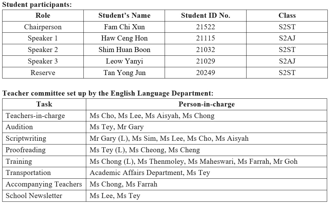 第11届雪隆森独中EnglishForumCompetition0