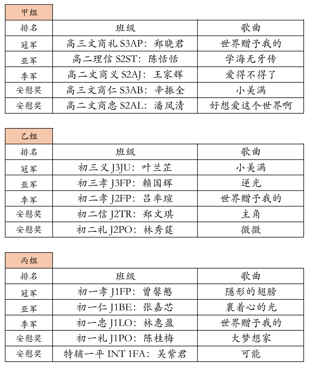 和声有光-唱响希望的模样-班际合唱比赛0