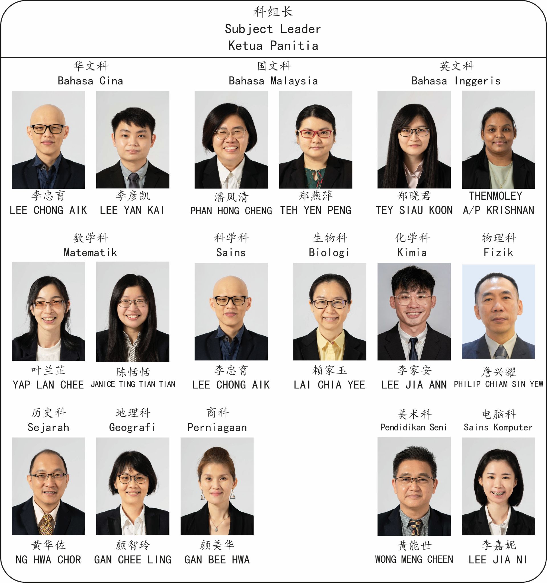 2026教务处组织结构图-04