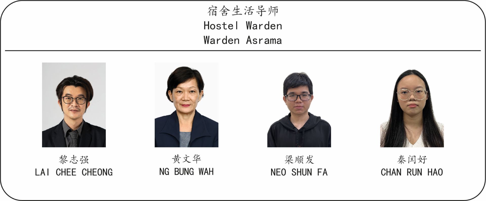 2026舍务处组织结构图-02