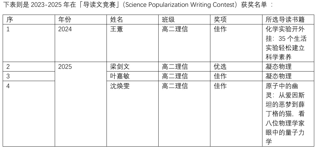 台积电杯青年尬科学导读文竞赛2