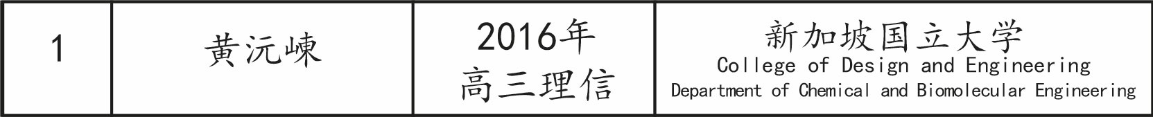 致兑现诺言的你