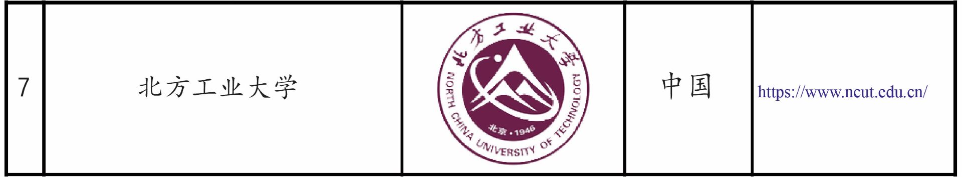 合作联盟大学202607-7
