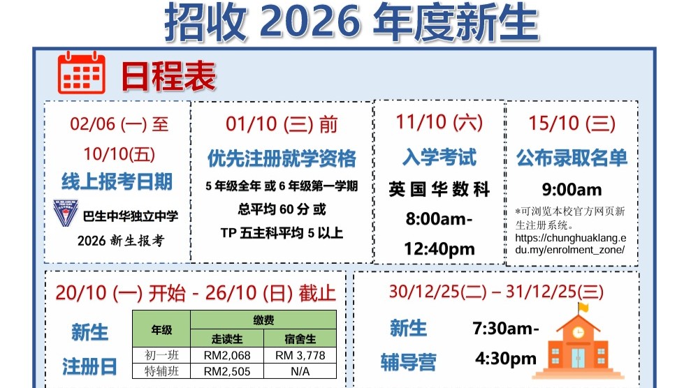2026年新生招收流程poster
