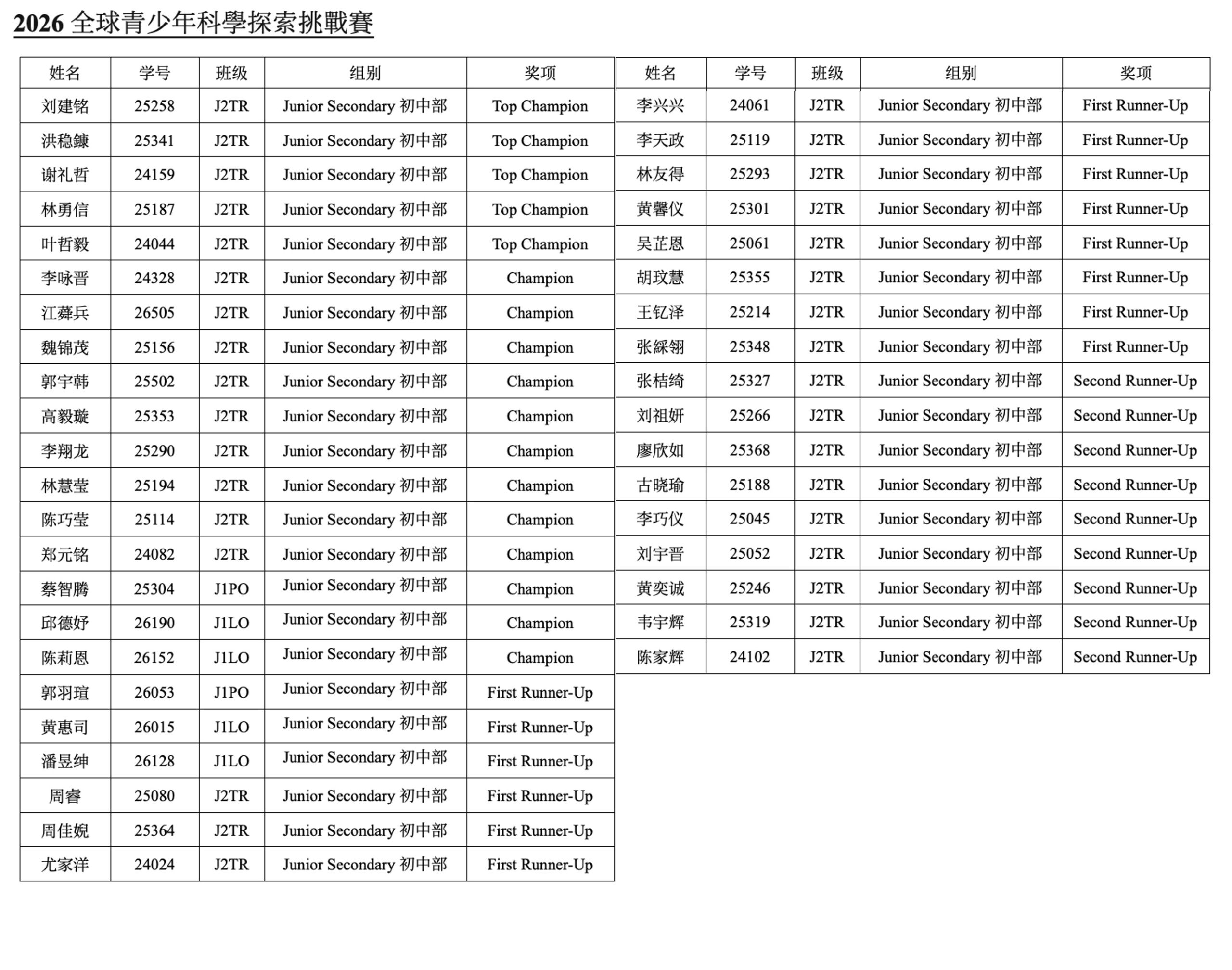 2026全球青少年科学探索挑战赛0