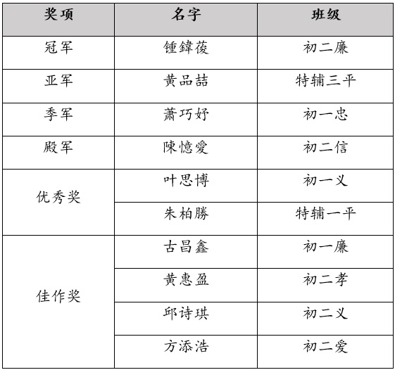 非遗灯笼文化讲座暨亲子环保灯笼制作比赛0